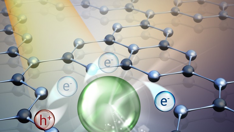 Alternativa alla produzione di sostanze chimiche complesse